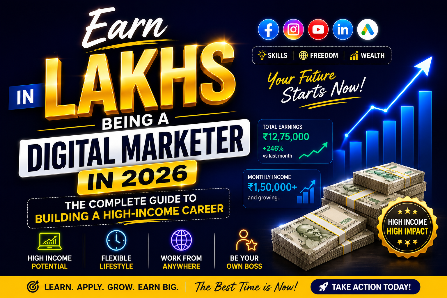 Read more about the article Earn in Lakhs Being a Digital Marketer in 2026: The Complete Guide to Building a High-Income Career